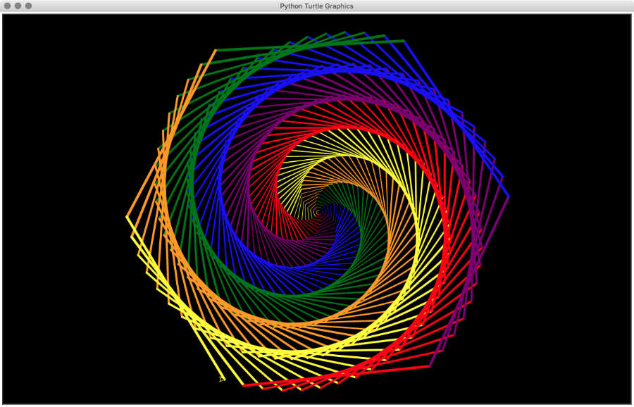 mit Turtle erstellte Grafik